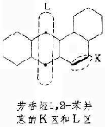 量子电子学