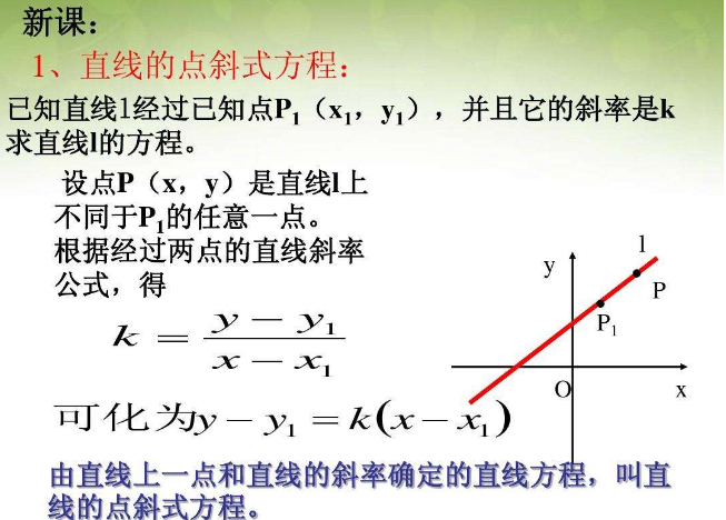 点斜式方程