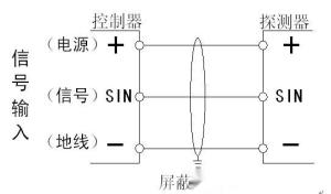 可燃气体浓度报警器施工接线图