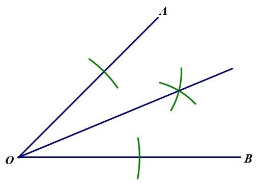 把這個角分成兩個完全相同的角,這條射線叫做這個角的角平分線