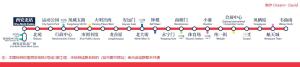 西安地铁2号线线路图