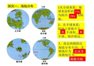 世界地理