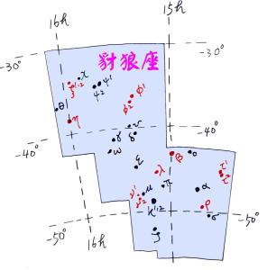 豺狼座星象图