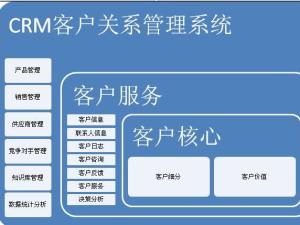 客户管理系统