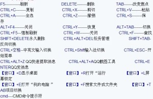 键盘快捷键