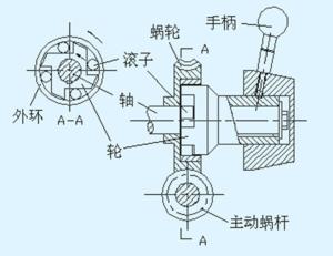 棘轮机构