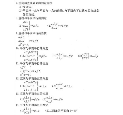 高中数学公式大全 数学公式 搜狗百科