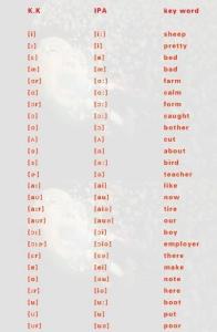 双音节词 - 搜狗百科