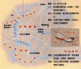 加德满都谷地2
