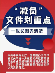 “双减”意见划重点