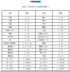 合并图册