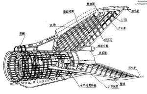 歼-7尾部结构图