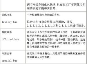 中国客车类型汇总
