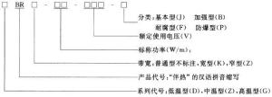 产品型号规格图