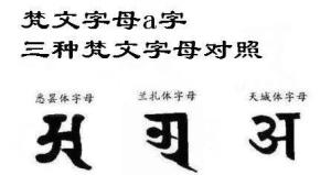 三种梵文字母的字母形态对照