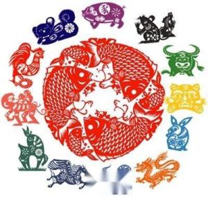 火母图