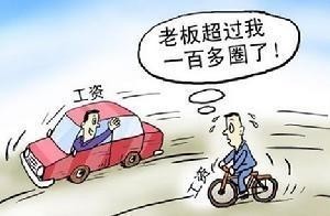 贫富差距