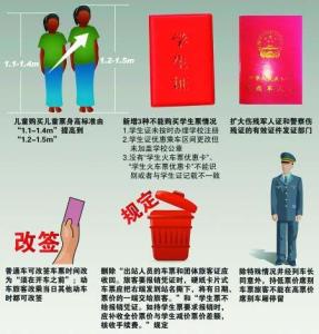 火车儿童票优惠身高线已上调