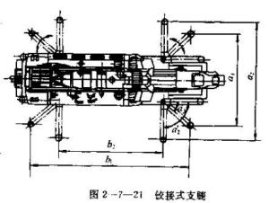 铰接式支腿