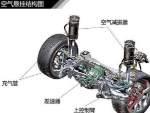 减震器
