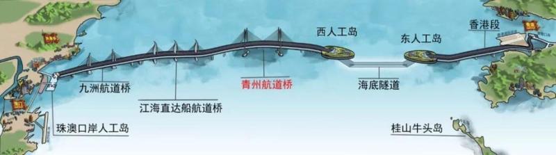 港珠澳大桥珠海公路口岸人工岛位置