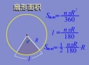 扇形计算公式 数学公式 搜狗百科 扇形计算公式 数学公式 搜狗百科