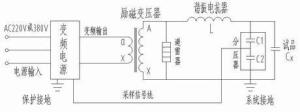 原理图