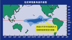 拉尼娜事件