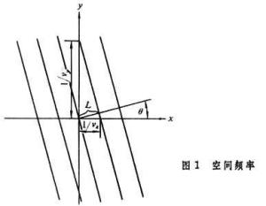 公式