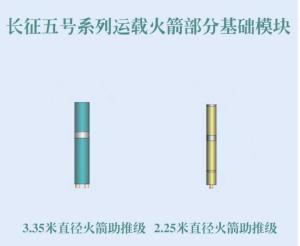 3.35/2.25米直径助推器模块