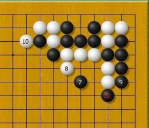 相对简明