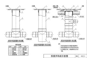 塑料檢查井構(gòu)成