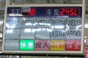 安灯看板