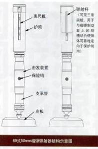 结构示意图