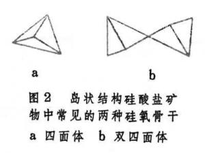 硅酸盐矿物