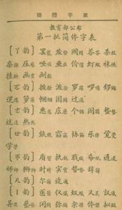 民国政府颁布的简化字表
