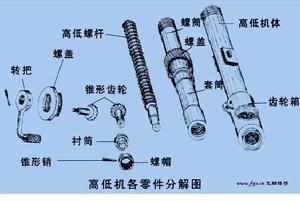 63式60毫米迫击炮结构展示