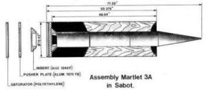 Martlet3A采用了次口径设计，更接近火箭