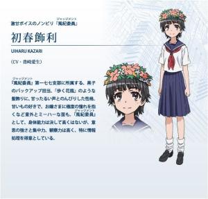 动画人设图