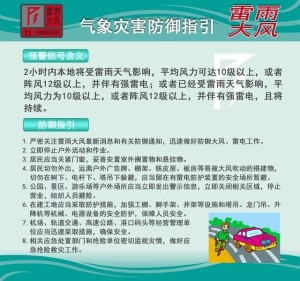 气象灾害预警信号