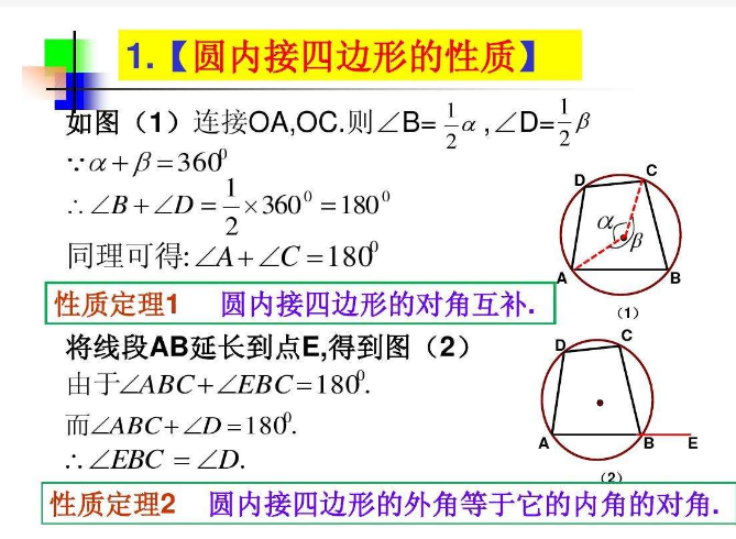 圆内接四边形