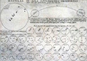 意大利天文学家伽利略记录的移动的太阳黑子