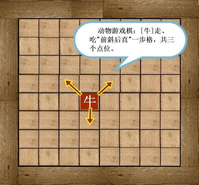 動物棋