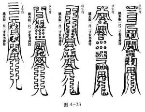道教符咒法术