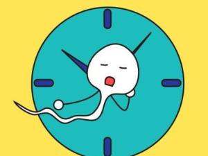 射精无力