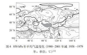 850hPa年平均气温变化