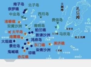 环境