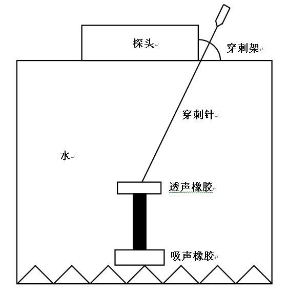 穿刺架安装调整示意图