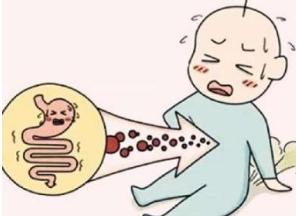 肠鸣