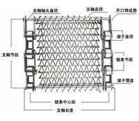 金属输送带标注图